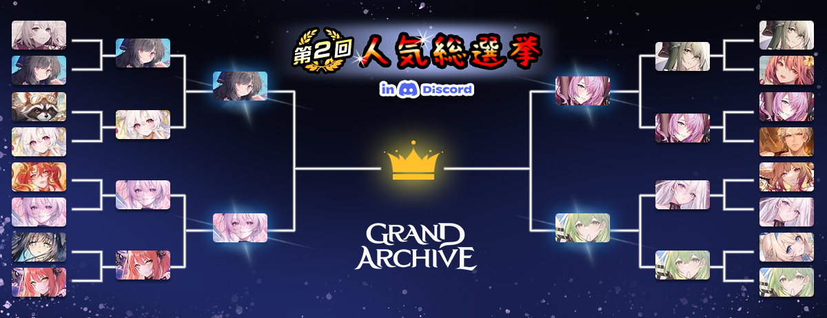 🎉 Grand Archive East Asia Official Server Discord – 2nd Character Popularity Poll: Top 4 Revealed!